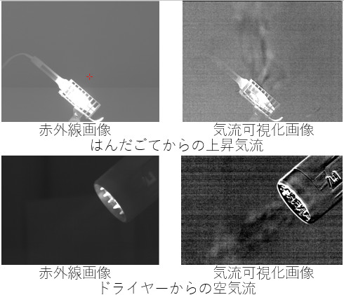 気流可視化装置の写真