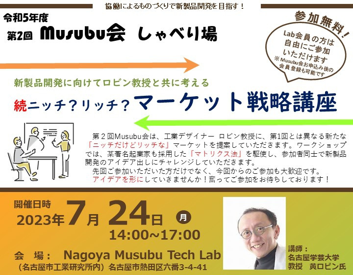 協働によるものづくりで新製品開発を目指す！令和5年度 第2回 Musubu会 しゃべり場