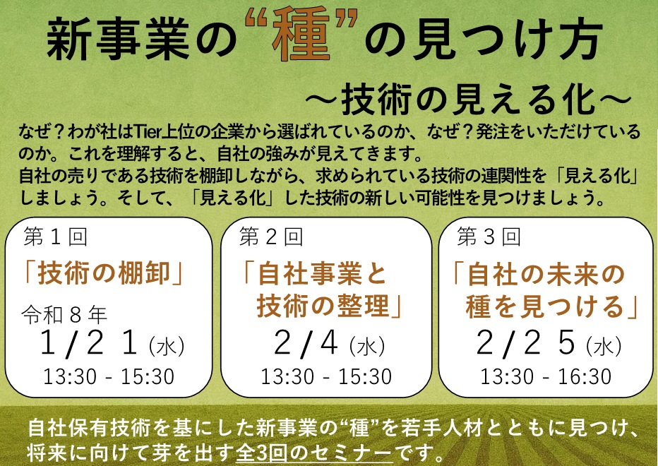 新事業創成セミナー「新事業の“種”の見つけ方～技術の見える化～」